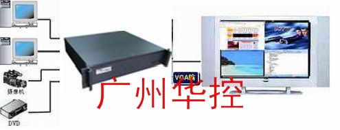 華控HV6畫面分割器示意圖